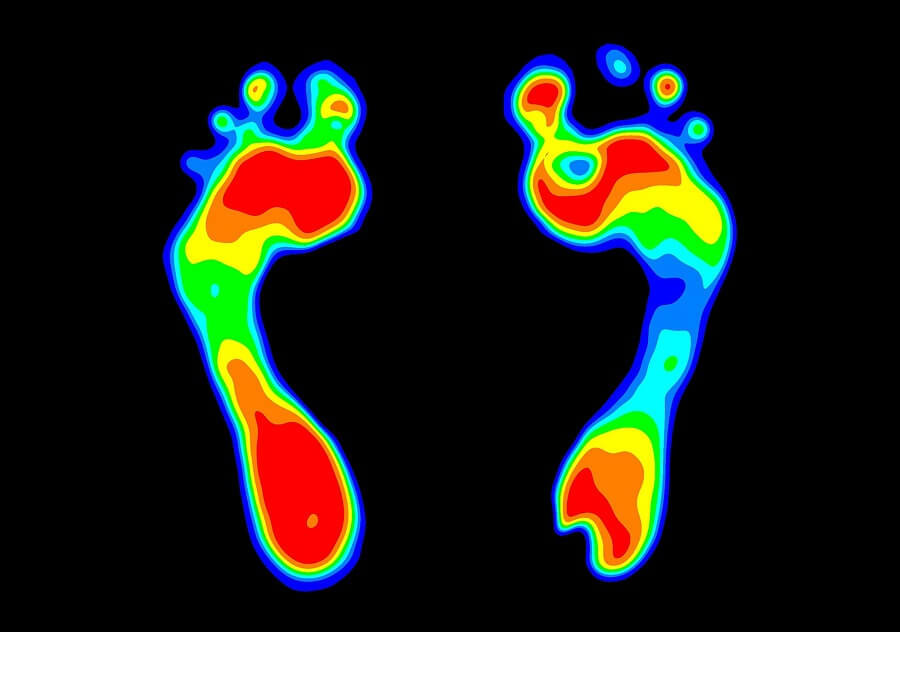 運用智慧量測系統,實際量化足底壓力