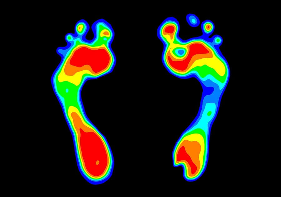 運用智慧量測系統，實際量化足底壓力