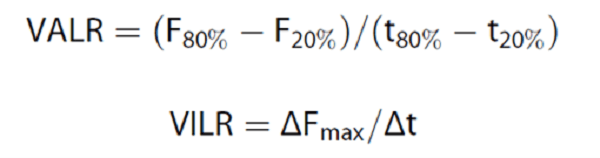 用耳朵降低跑步的運動傷害