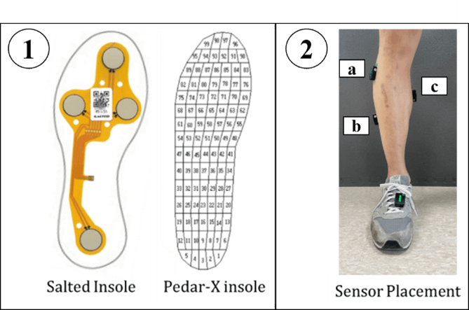 踮腳尖做對了嗎？哪個姿勢最能矯正慢性踝不穩