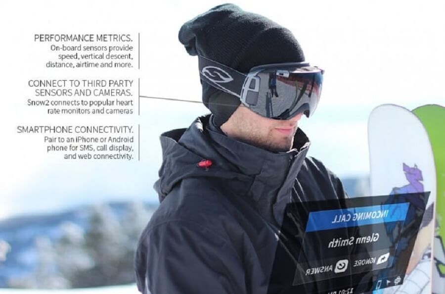 HeadUp-抬頭顯示器與運動科技