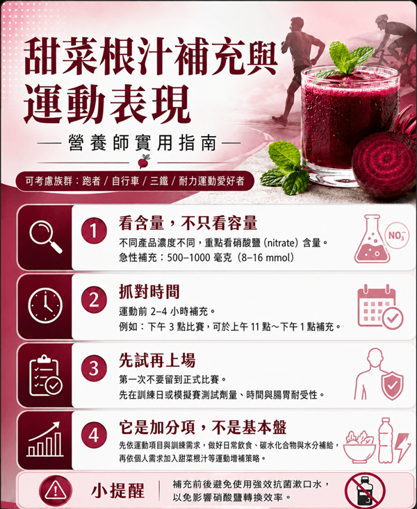 甜菜根汁真的能提升運動表現嗎？