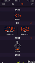 智慧鞋趨勢
