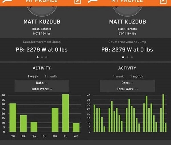 PUSH-科技化重量訓練