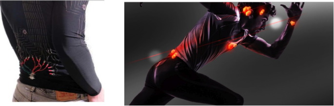 跑步穿戴式科技