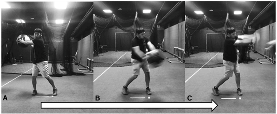 棒球打擊所需的專項性肌力訓練