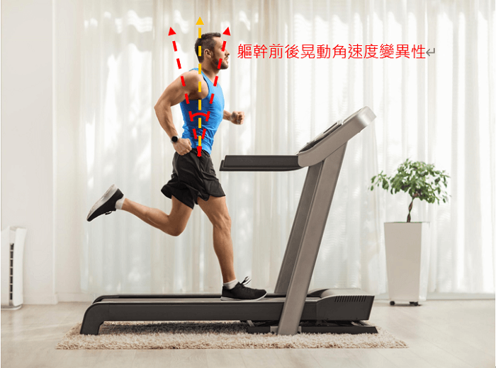 判斷疲勞的新指標