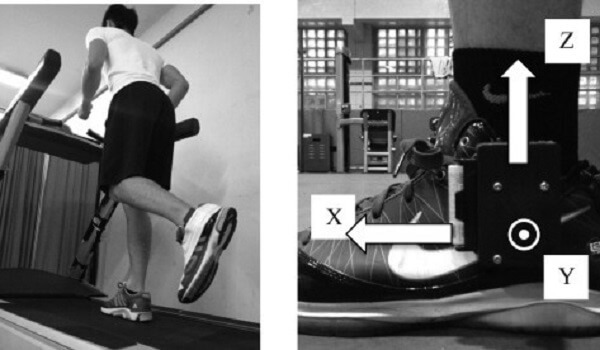 穿戴裝置的偵測原理