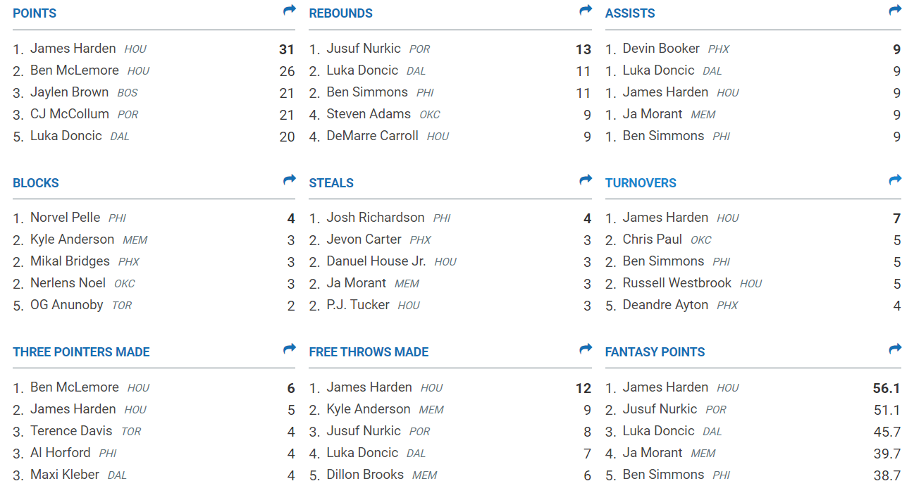 影片在運動科學之應用