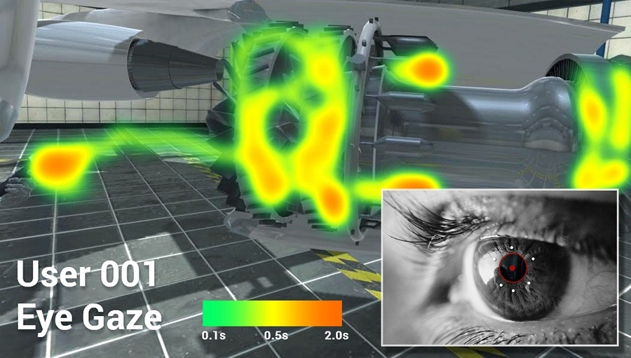 Eyetracking glasses-眼球追蹤眼鏡