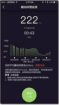 智慧鞋趨勢