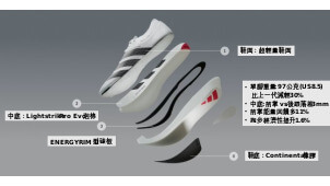 突破人類極限:高階跑鞋的十年科技競速