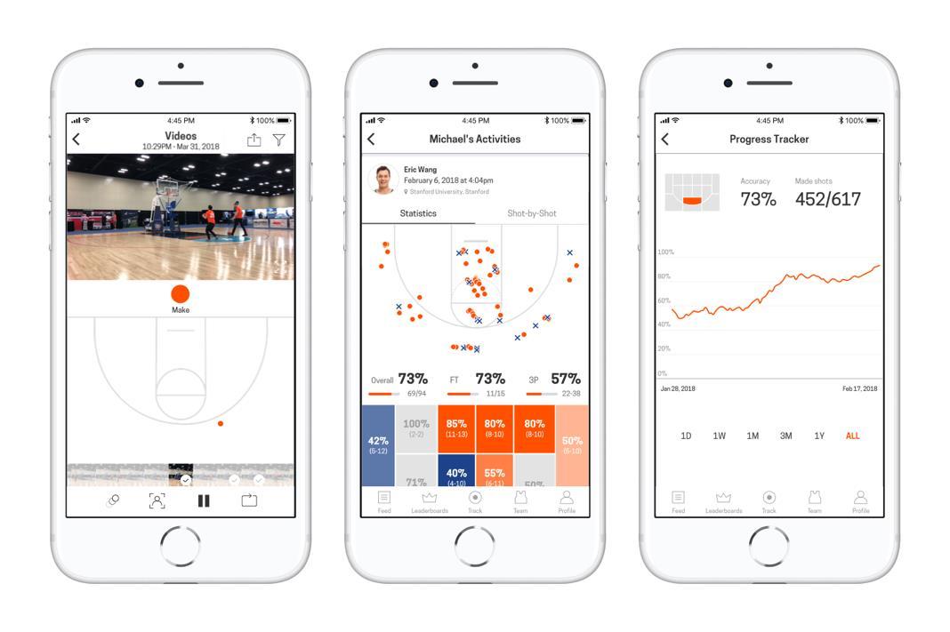 「HOMECOURT」:智慧投籃訓練APP
