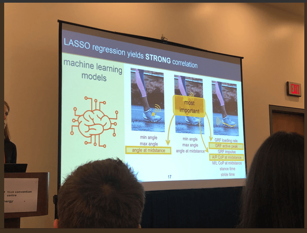 國際生物力學學會研究趨勢