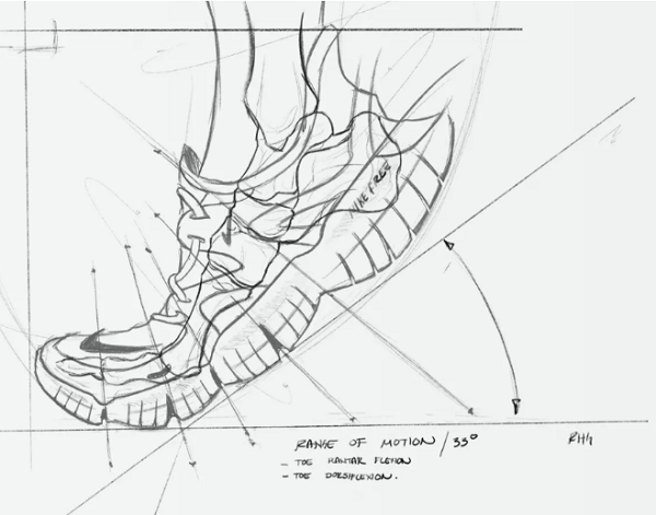 智慧足壓系統在各領域之應用
